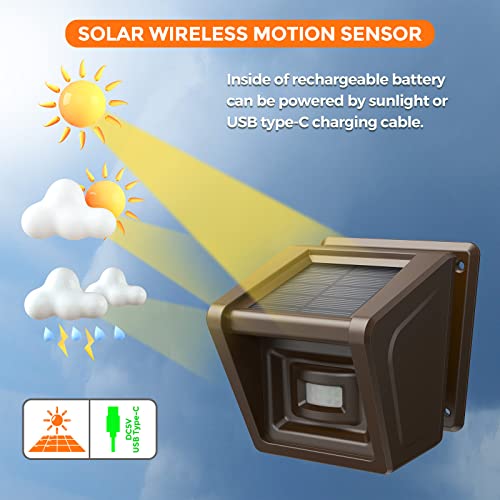 Driveway Alarm, 1/2 Mile Long Range Wireless Microwave Motion Sensor Alarm, Outdoor Weather Resistant Security Alert System, Monitor & Protect Outside/Inside Property - 1 Receiver & 1 Sensor #TOP3