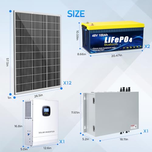 Solar panel system 5kW