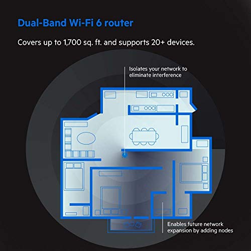 Linksys AX1800 Mesh Router - Image 7