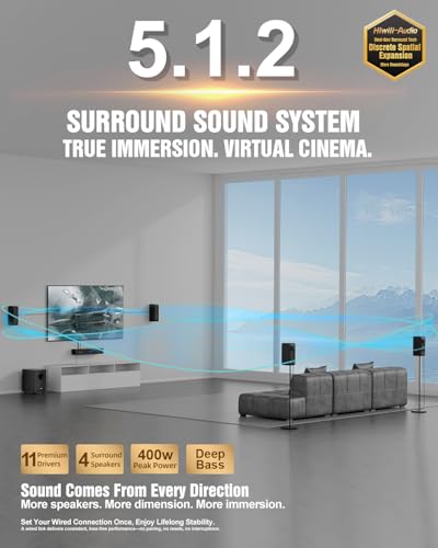 Wooden 5.1.2 Virtual Surround Sound System, 4 Surround Speakers Wired, 400W Peak Power, Sound Bars for Smart TV w/Subwoofer, 5.25'' Deep Bass, Home Theater TV System, ARC/OPT/BT/AUX, HiPulse N512 - Image 3