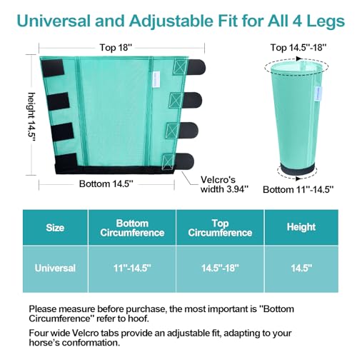 Image of Mesh Horse Fly Boots Set of 4, Loose Fitting Leggings for Horses, Reduce Stressful Stomping, Breathable Adjustable and Universal Fit for 4 Legs, Reliable Stay Put (Mint)