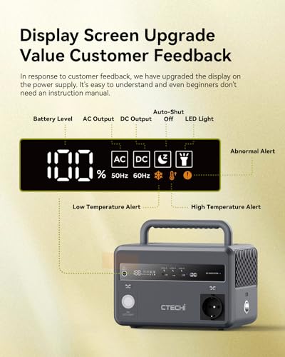 CTECHi 300W Tragbare Powerstation mit 100W Faltbares Solarpanel, 299Wh Solar Generator mit 230V/300W AC Ausgang, Mobile Stromversorgung Generatoren mit LiFePO4-Batterie für... – Bild 3