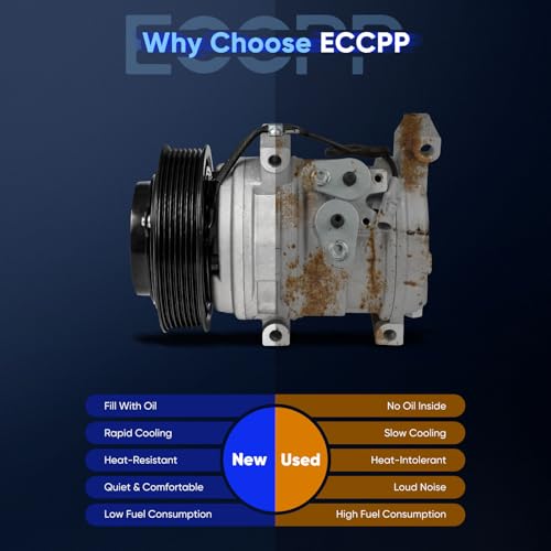 Image of ECCPP AC Compressor 2005-2006 Fit for Scion tC 2.4L | Fast Cooling AC Compressor with Clutch
