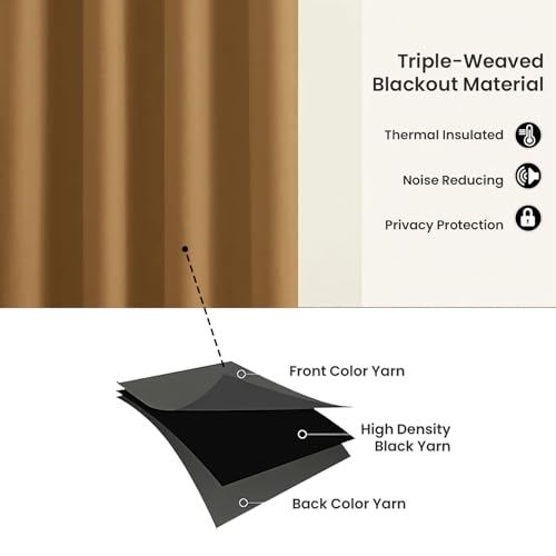 Image of Cloth Fusion 90% Blackout Door Curtains 7 Feet Long Set of 2, Room Darkening Parda with Stainless Steel Grommets for Home Decor (7x4 Feet, Mustard)