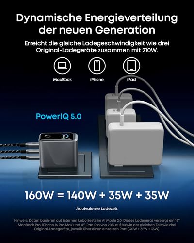 Anker Prime 160W USB C Ladegerät, kompakter GaN USB-C Ladeblock mit 3 Ports, Smart Display, Touch-Steuerung, Ultra-schnelles 140W Laden bei 1 Port, für Laptop, MacBook, iPad, iPhone 17/16/15 und mehr – Bild 4