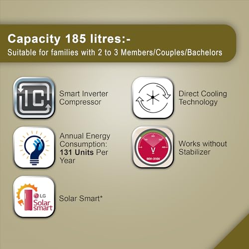 Image of LG 185 L 5 Star Inverter Direct-Cool Single Door Refrigerator (GL-D201AERU, Ebony Regal, Base stand with drawer)