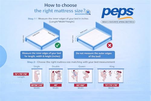 Image of Hypnos by Peps 6 Inch Latex Mattress | Orthopedic & Pressure Relief | Cooling with Extra Bounce | Eco-Friendly | Soft Knitted Fabric | 10 Year Warranty |King Size Mattress 84X72 Inches