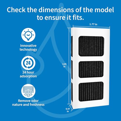 Image of FPPWFU01 & PAULTRA2 Water & Air Filter replacement Combo (3+3 Pack) | Compatible with Frigidaire FPPWFU01, PurePour PWF-1, EPPWF01 and PureAir Ultra II PAULTRA2 Water & Air Filter