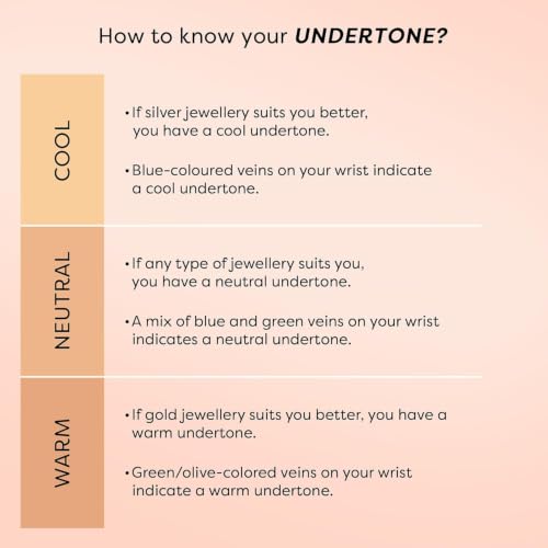 Image of SUGAR POP HD Liquid Foundation with SPF 30, Walnut | Full Coverage, Water-Resistant Matte Finish | Lasts Up to 16 Hours | 30 ml