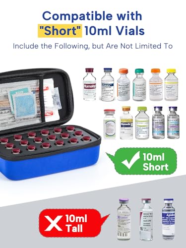 Image of YOUSHARES Insulin Vials Refrigerator Storage Case - 10ml Peptide Vial Protective Holder for Fridge, 18-Slots Diabetic Insulin Small Bottle Organizer Bag Compatible with U-100 Vials