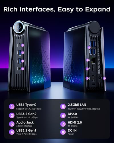 Warlord Mini AM08Pro Mini PC, AMD Ryzen 7 8845HS (fino a 4,9 GHz), 32GB DDR5 1TB NVME SSD, Micro Desktop Computer con regolazione a 3 modalità?HDMI*2/ Type-C/RGB/WIFI6/BT 5.2/Dual Ventola? - PC Desktop - Immagine 6