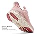 ALLSWIFIT Women's Slip On Walking Shoes Running Comfortable Tennis Breathable Non Slip Athletic Gym Workout Cross Training Fashion Sneakers,Size 7,Pink,SARR034W