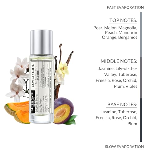 Image of Alternate Scents LOVER GIRL 40ml Long Lasting Perfume For Women |Strong& long Lasting with 30% Oil Concentration|Elegant Floral Perfume for Women| Fragrance From France | Made In India|