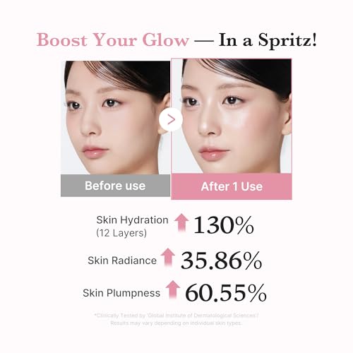 medicube Jelly Mist Serum with Pink PDRN Collagen - Image 5