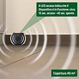 Zoom IMG-2 gardigo repellente per topi mobile Zoom IMG-2 gardigo repellente per topi mobile