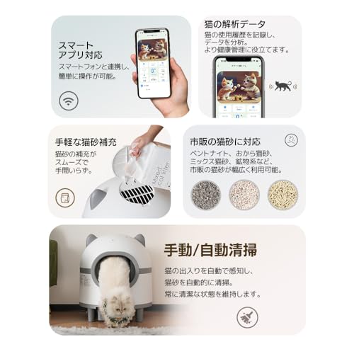 ノーブランド品 自動ネコトイレ YT-N508P194680A の商品画像 4