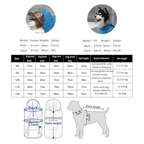 Manteau imperméable grand chien pour éviter les poils mouillés - 8