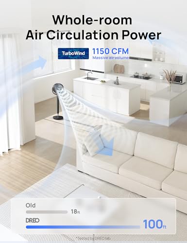 DREO TurboPoly 120° Oscillating Fan