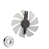 Ce produit est un ventilateur de remplacement