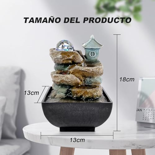 Opiniones y reviews de Fuentes - los más vendidos. 26 Imagen adicional