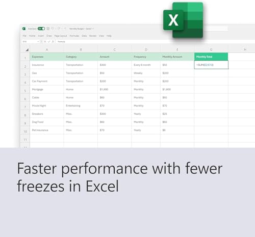 Image of Microsoft Office Home 2024 | Classic Apps: Word, Excel, PowerPoint | One-Time purchase for 1 PC /MAC | (Email delivery in 1 hours-No CD)