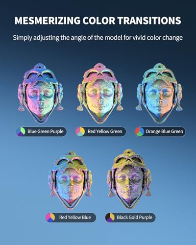 Image of JAYO Silk Dual & Tri Color PLA Filament 1.75mm 10 Pack, Shiny Multicolor 3D Printer Filament Bundle, Blue-Green-Purple, Red-Yellow-Green & More, 1.1kg Spool Each, Compatible with Most FDM Printers