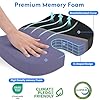 CushZone Seat Cushion - Memory Foam Office Chair Cushion for Sciatica, Tailbone & Back Pain Relief - Orthopedic Coccyx Pillow for Car, Airplane, Pregnancy & Long Sitting at Work, Black