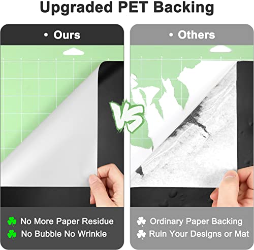 Matte Black Permanent Vinyl - 12" X11Ft Black Adhesive Vinyl Roll For All Cutting Machine, Permanent Outdoor Vinyl For Decor Sticker, Car Decal, Scrapbooking, Signs, Waterproof #TOP2