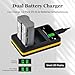 Hisewen EN-EL3e Battery 2-Pack 2600mAh and LED Charger for Nikon D50, D70, D70s, D80, D90, D100, D200, D300, D300S, D700 Digital SLR Cameras