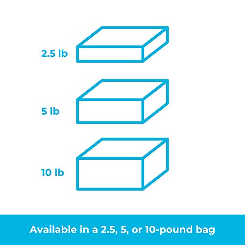 Linenspa Shredded Memory Foam - Craft Foam - Replacement Fill For Pillows, Bean Bags, Chairs, Dog Beds, Stuffed Animals, And Crafts, 2.5 Lbs, Blue #TOP6