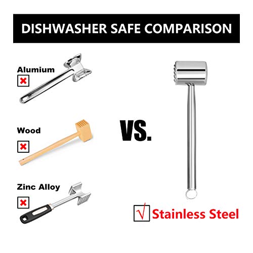 Meat Tenderizer, Meat Hammer of heavy Metal tool for Tenderizing Steak, Beef, Poultry, kitchen. Stainless steel material, Easy to clean, 100% Dishwasher Safe by DIMESHY. - Thumbnail 7