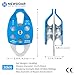 NewDoar 30 KN CE Certified Large Rescue Pulley Double Sheave with Swing Plate for Outdoor Mountaineering Rock Climbing Rescue(Blue 2pcs)