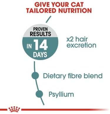 Royal Canin Hairball Care Adult Dry Cat Food 400g