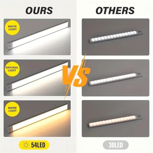 Image of COVACURE Under Cabinet Lights Rechargeable, 3 Color Modes Wireless Rechargeable Closet Light, Super Bright Stick-on Magnetic Light Bars for Kitchen, Under Cabinet LED Light (Magnetic 20CM, 2 Pcs)