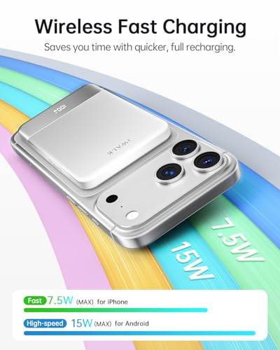 Image of iWALK Magsafe Portable Charger 5,000mAh, Ultra-Slim Magnetic Wireless Power Bank with LED Display, PD 20W USB-C Fast Charging Battery Pack, Compatible with iPhone 17 /17 Pro /16 /15 /14 /13 Series, White