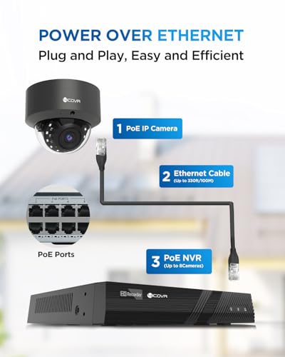Image of 4COVR PoE Security Camera System, 6X 8MP IK10 Vandal-Proof Commercial Wired PoE IP Dome Camera IP67, AI Human Vehicle Detection, 8 Channel 4K NVR 2TB HDD, 24 /7 Home Surveillance Outdoor, LY54AB8M0806