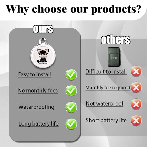 GPS Tracker for Dogs & Cats, No Subscription & No SIM Card, 365-Day Extra Long Battery Life, Real-Time Alerts & Historical Routes, Mini Waterproof Drop-Proof Pet Locator, Compatible with Android & iOS - Image 3