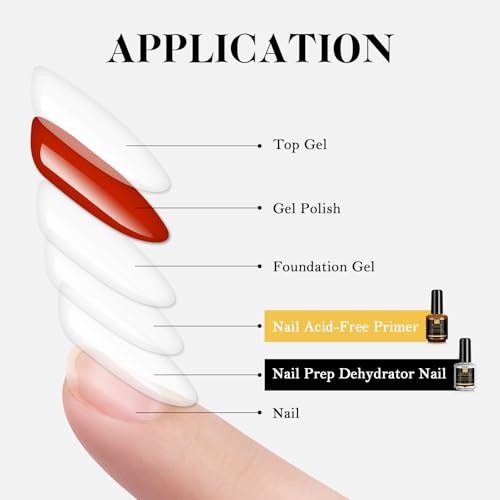 Saviland Dehydrator und Primer für Gelnägel 15ml*2pcs, Acid Free Nail Prep Ohne UV-Lampe Ultra Bonding Primer Dehydrator für Gelnägel Acrylnägel Dip Powder Press On Nägel Anti-Lifting Salonqualität