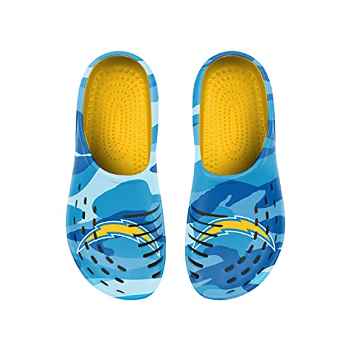 Image of FOCO Men's NFL Team Logo Garden Water Sandals Shoes Slipper Clogs