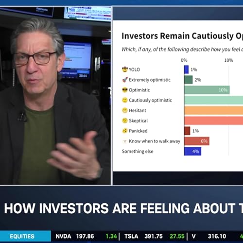 Caleb Silver on Big Tech Back in Favor & "Cautiously Optimistic" Retail Investors