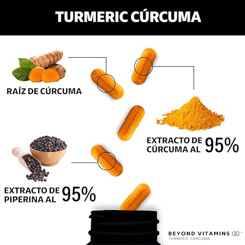 Vitamínicos, Imagen adicional