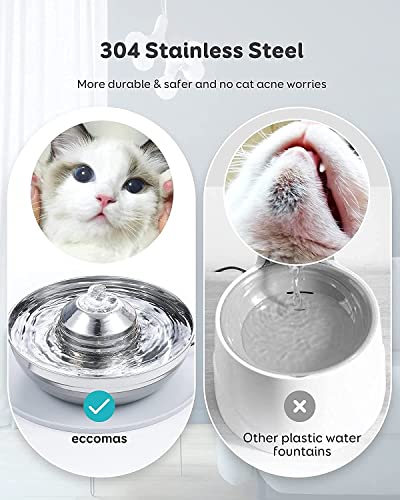 Dispensador Automático de Agua 4L para Gatos con Fuente y Comedero Acero Inoxidable miniatura 3