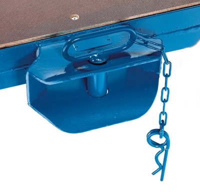 Embrague trasero, accesorio para pedalería manual