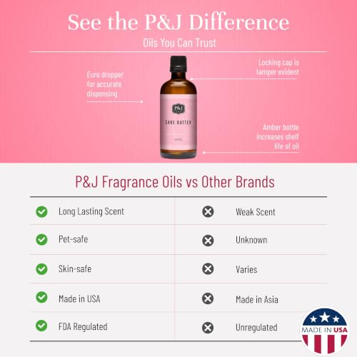 Image of P&J Trading - Cake Batter Scented Oil 100ml - Fragrance Oil for Candle Making, Soap Making, Diffuser Oil