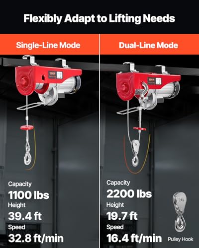 VEVOR 2200lbs Electric Hoist with Wireless Remote Control,110v Electric Hoist with Remote Control, 40ft/20ft Lifting Height & Motor, for Garage Warehouse Factory