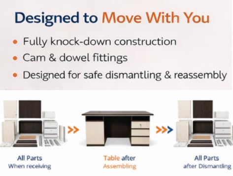 Image of Office Table for Work & Home | 4 Ft Computer Desk & Study Table | Engineered Wood Workstation | 3 Drawers | Spacious Laptop & Writing Desk | Royal Desk P1