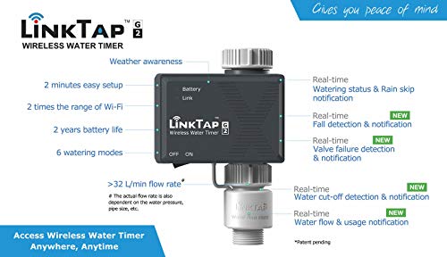 LinkTap G2 Wireless Water Timer & Gateway & Flow Meter - Remote Hose Timer for Lawns & Gardens - Easy-Install Cloud Controlled Watering with Smart Assistant & Real-Time Fault Detection & Notifications - Thumbnail 3