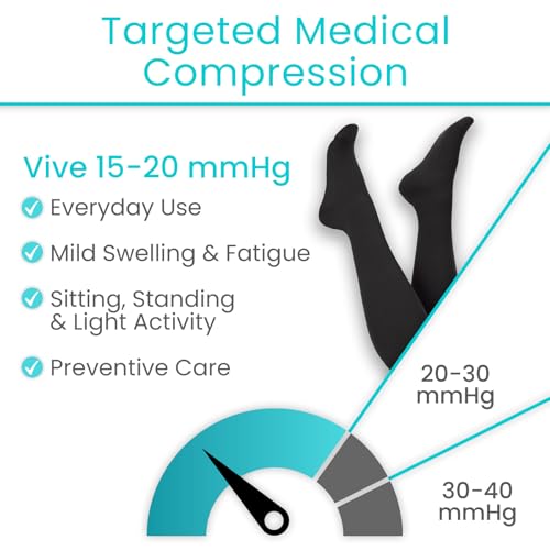 Image of Vive Compression Dress Socks for Men & Women Graduated Compression Knee High Stockings - For Swelling, Varicose Veins, Enhanced Circulation, Airplane Travel, Athletic, All-Day Wear