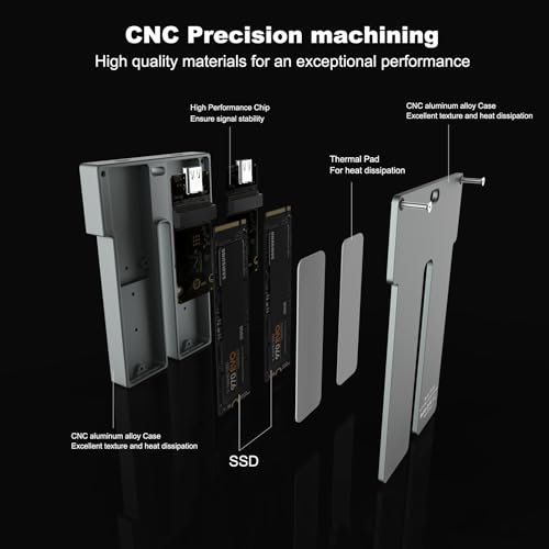 Caja externa Dual NVMe/SATA M2 SSD con USB3.2 10Gbps miniatura 3