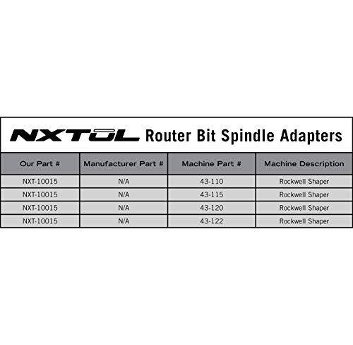 NXT-10015 Router Bit Spindle Adapter for Rockwell Shapers | Includes 1/4" and 1/2" ER20 collets| No slip, Improved Life, Easy cutter extraction | Made in U.S.A - Thumbnail 2